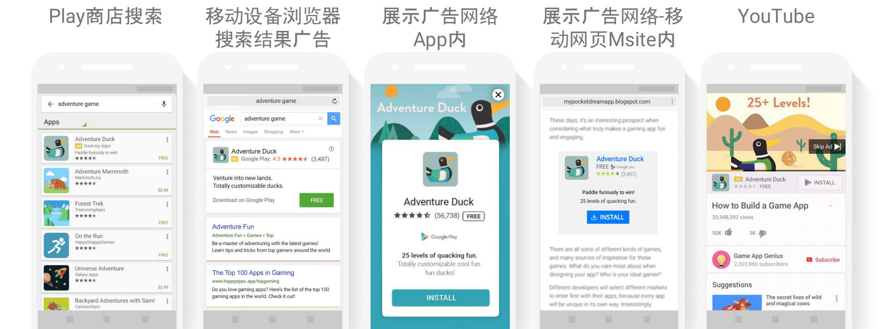 谷歌APP廣告