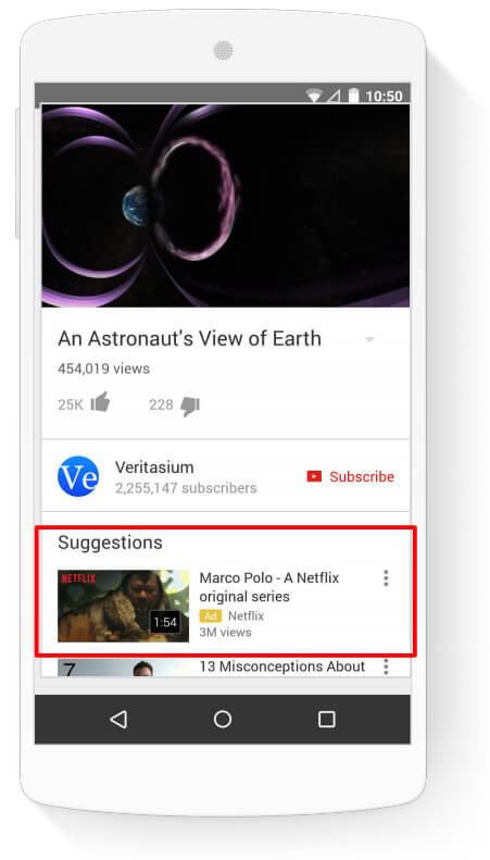 Youtube廣告類型