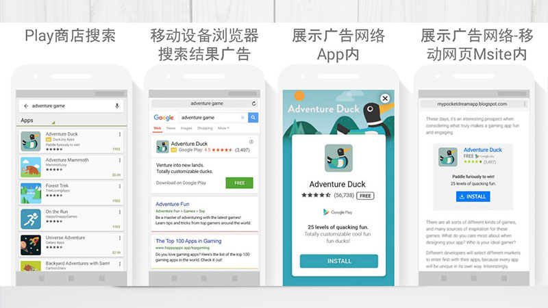 APP推廣