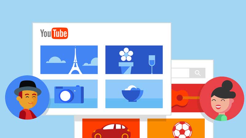 在YouTube告訴你的客戶我們產品是如何做的,獲得客