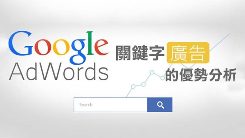 Google廣告功能