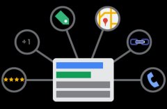 5 種廣告附加信息可改善您的 Google Ads 廣告系列